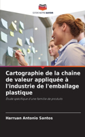 Cartographie de la chaîne de valeur appliquée à l'industrie de l'emballage plastique