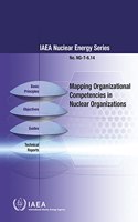 Mapping Organizational Competencies in Nuclear Organizations