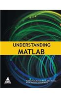 Understanding MATLAB