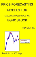 Price-Forecasting Models for Eagle Pharmaceuticals, Inc. EGRX Stock