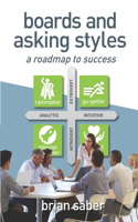 Boards and Asking Styles