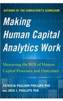 Making Human Capital Analytics Work: Measuring the ROI of Human Capital Processes and Outcomes