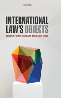 International Law's Objects