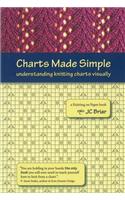 Charts Made Simple