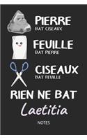 Rien ne bat Laetitia - Notes