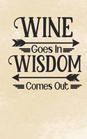 Wine Goes In Wisdom Comes Out