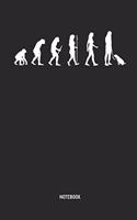 Beagle Notebook: Beagle Dog Evolution of Woman - Lined Notepad / Journal for Women and Kids. Great Gift Idea for All Beagle Lover.