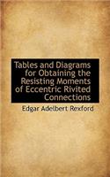 Tables and Diagrams for Obtaining the Resisting Moments of Eccentric Rivited Connections