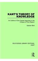 Kant's Theory of Knowledge