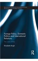 Foreign Policy, Domestic Politics and International Relations