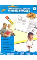 Language Development: Writing Process