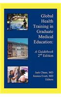 Global Health Training in Graduate Medical Education