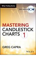 Mastering Candlestick Charts I