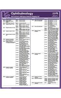 ICD-10 Mappings 2013 Express Ref Coding Card Ophthalmology