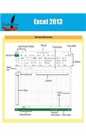 Excel 2013