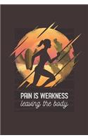 Pain Is Weakness Leaving the Body
