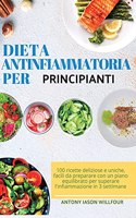 Dieta Antinfiammatoria per Principianti