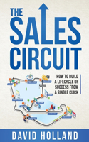 Sales Circuit