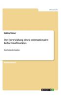 Die Entwicklung eines internationalen Kohlenstoffmarktes