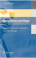 Imagination and Rigor