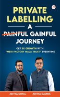 Private Labelling A Gainful Journey | Get 3X Growth with 