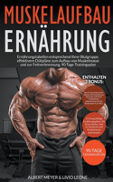 Muskelaufbau Ernährung
