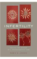 Infertility