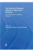 The World of Physical Culture in Sport and Exercise