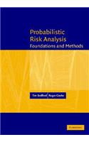 Probabilistic Risk Analysis