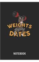 Weights Before Dates Notebook