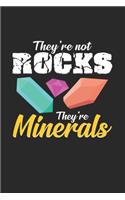 Minerals