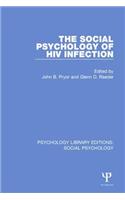 Social Psychology of HIV Infection