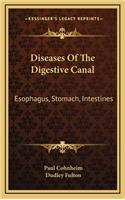 Diseases of the Digestive Canal