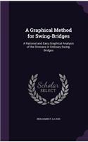 A Graphical Method for Swing-Bridges
