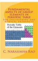 Fundamental aspects of group elements in periodic table
