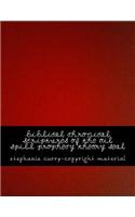 Biblical Chronical Scriptures of the Oil Spill Prophecy Theory Seal: Comic Vine Chronicals of the Bible Prophecy Theory Seal