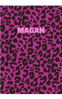 Magan