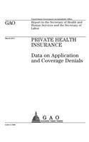 Private health insurance