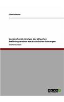 Autistische Störungen. Vergleichende Analyse der aktuellen Erklärungsansätze