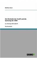 Die Rückkehr der Zwölf und die Speisung der 5000