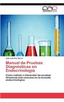 Manual de Pruebas Diagnosticas En Endocrinologia: (Spanish)