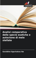 Analisi comparativa delle specie esotiche e autoctone di mele stellate