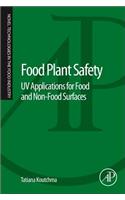 Food Plant Safety