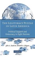 Legitimacy Puzzle in Latin America