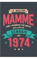 Le Migliore Mamme con i Bambini piu Dolci