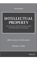 Intellectual Property