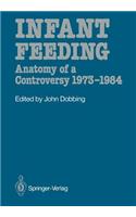 Infant Feeding