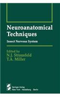 Neuroanatomical Techniques