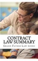 Contract Law Summary