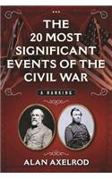 20 Most Significant Events of the Civil War: A Ranking